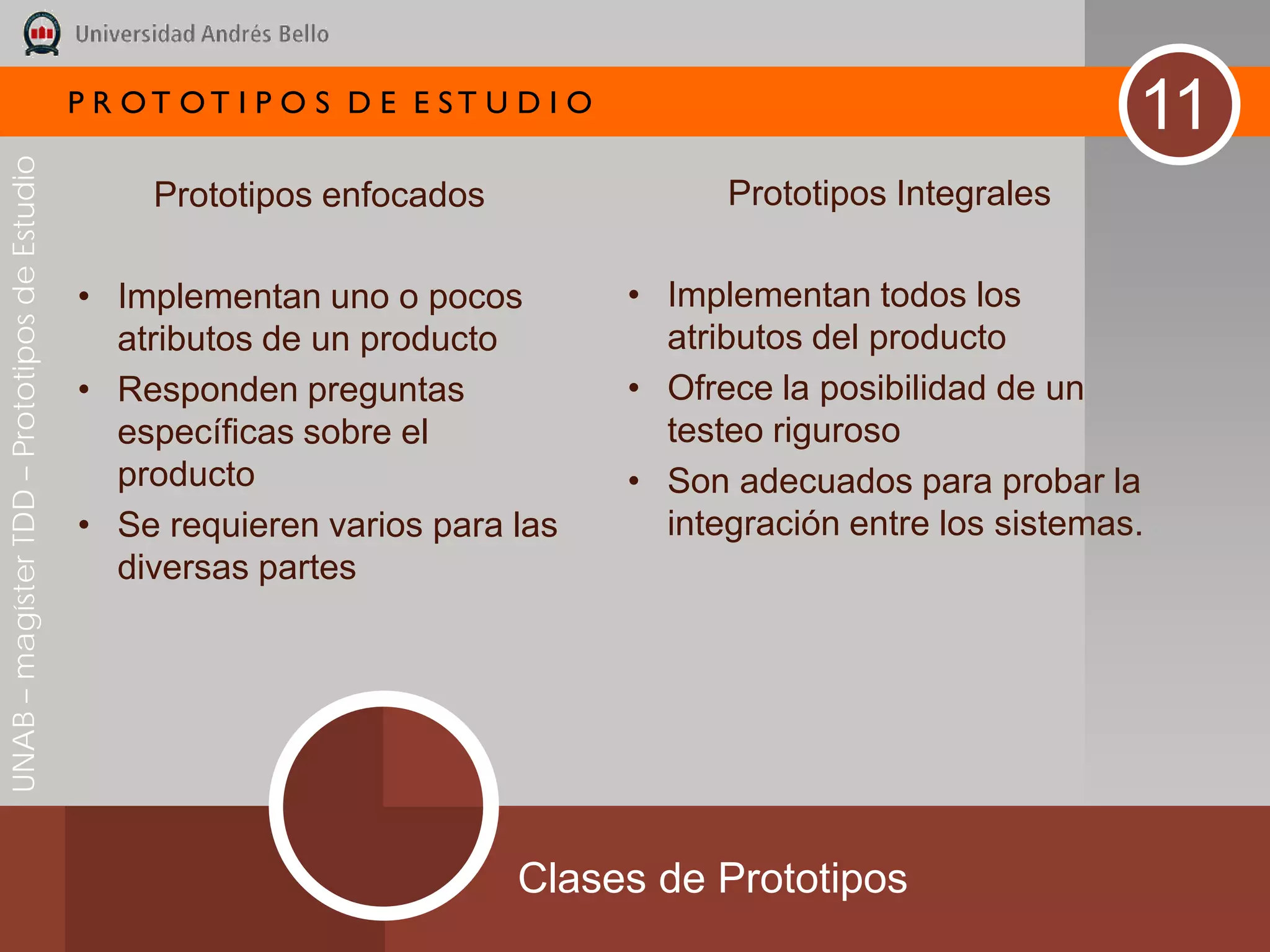 P R OT OT I P O S D E E ST U D I O
                                                                                                                   11
UNAB – magíster TDD – Prototipos de Estudio




                                                   Prototipos enfocados                  Prototipos Integrales

                                              • Implementan uno o pocos            • Implementan todos los
                                                atributos de un producto             atributos del producto
                                              • Responden preguntas                • Ofrece la posibilidad de un
                                                específicas sobre el                 testeo riguroso
                                                producto                           • Son adecuados para probar la
                                              • Se requieren varios para las         integración entre los sistemas.
                                                diversas partes




                                                                           Clases de Prototipos
 