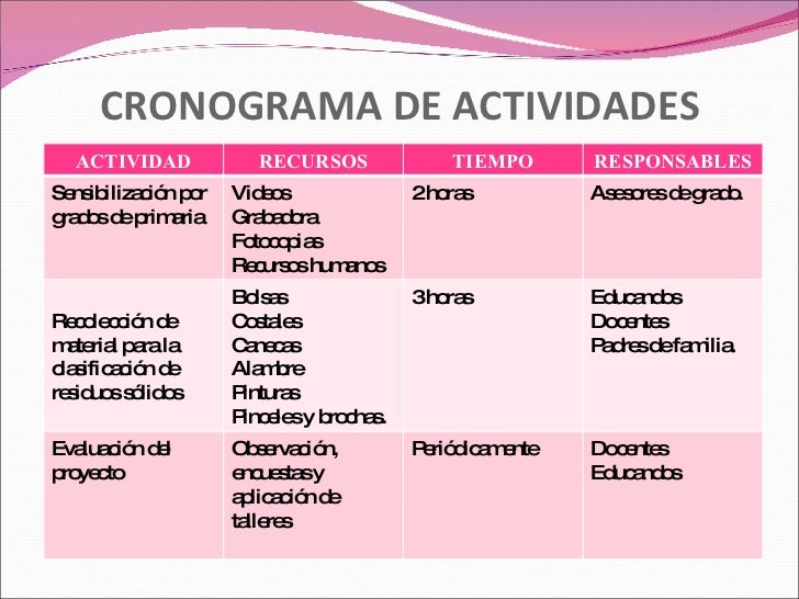 Fecha De Cobro Plan Progresar Febrero 2016 | fecha de cobro plan hogar mes de marzo cuando cobro plan Fecha De Cobro Plan Progresar Febrero 2016 | fecha de cobro plan hogar mes de marzo cuando cobro plan