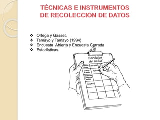  Ortega y Gasset.
 Tamayo y Tamayo (1994)
 Encuesta Abierta y Encuesta Cerrada
 Estadísticas.
 