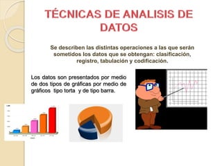 Se describen las distintas operaciones a las que serán
sometidos los datos que se obtengan: clasificación,
registro, tabulación y codificación.
Los datos son presentados por medio
de dos tipos de gráficas por medio de
gráficos tipo torta y de tipo barra.
 