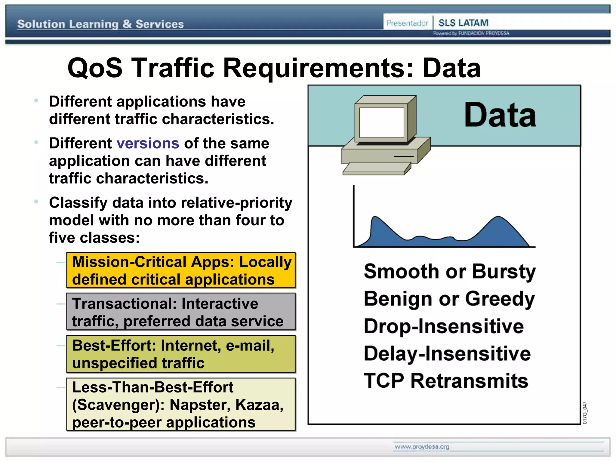 QoS Traffic Requirements: Data Different applications have different traffic characteristics. Different  versions   of the same application can have different traffic characteristics. Classify data into relative-priority model with no more than four to five classes: Mission-Critical Apps: Locally defined critical applications Transactional: Interactive traffic, preferred data service Best-Effort: Internet, e-mail, unspecified traffic Less-Than-Best-Effort (Scavenger): Napster, Kazaa, peer-to-peer applications 