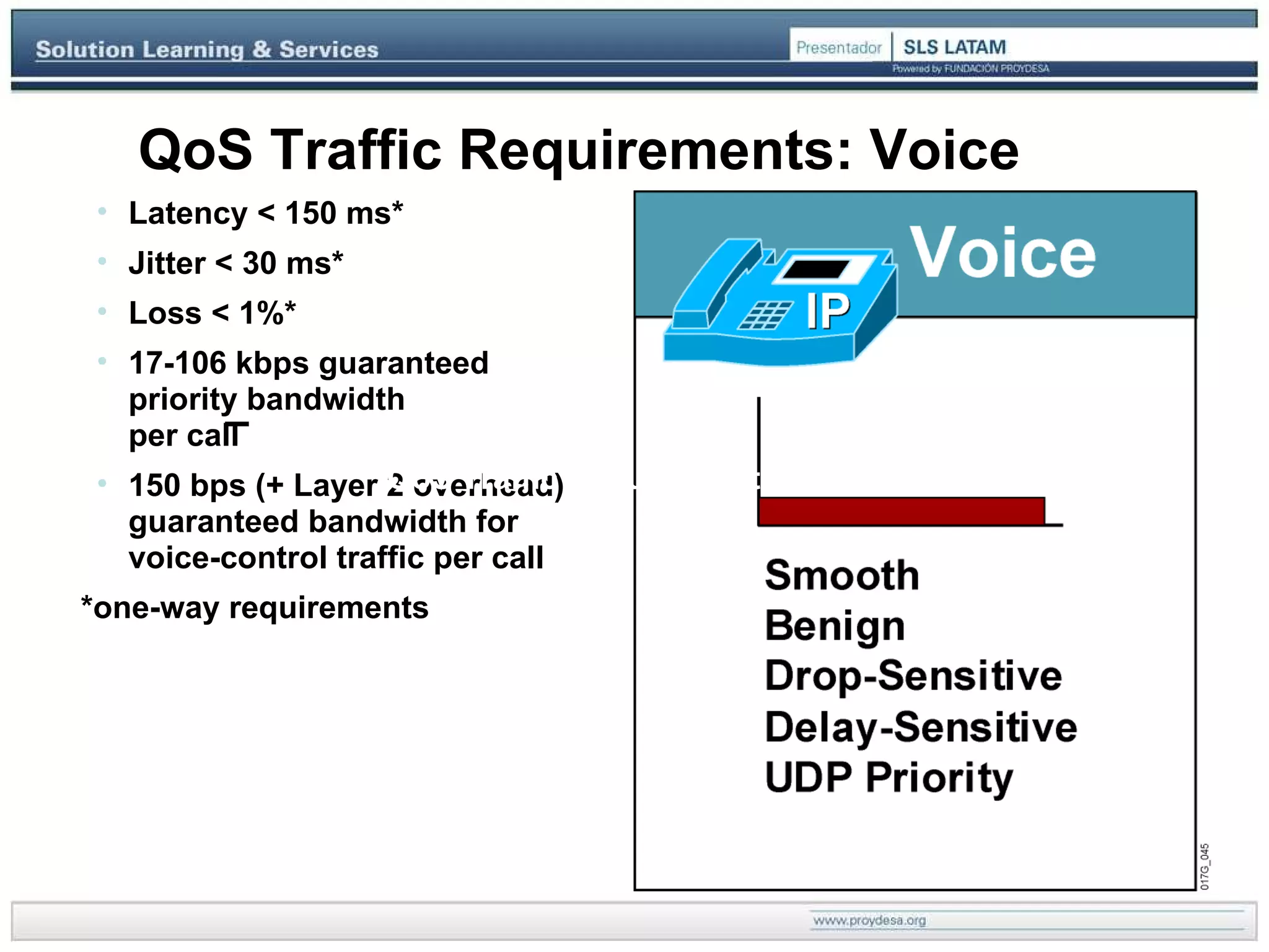 QoS Traffic Requirements: Voice Latency <  150 ms* Jitter < 30 ms* Loss < 1%* 17-106 kbps guaranteed priority bandwidth  per call 150 bps (+ Layer 2 overhead) guaranteed bandwidth for voice-control traffic per call *one-way requirements – QoS Traffic Requirements: Voice 