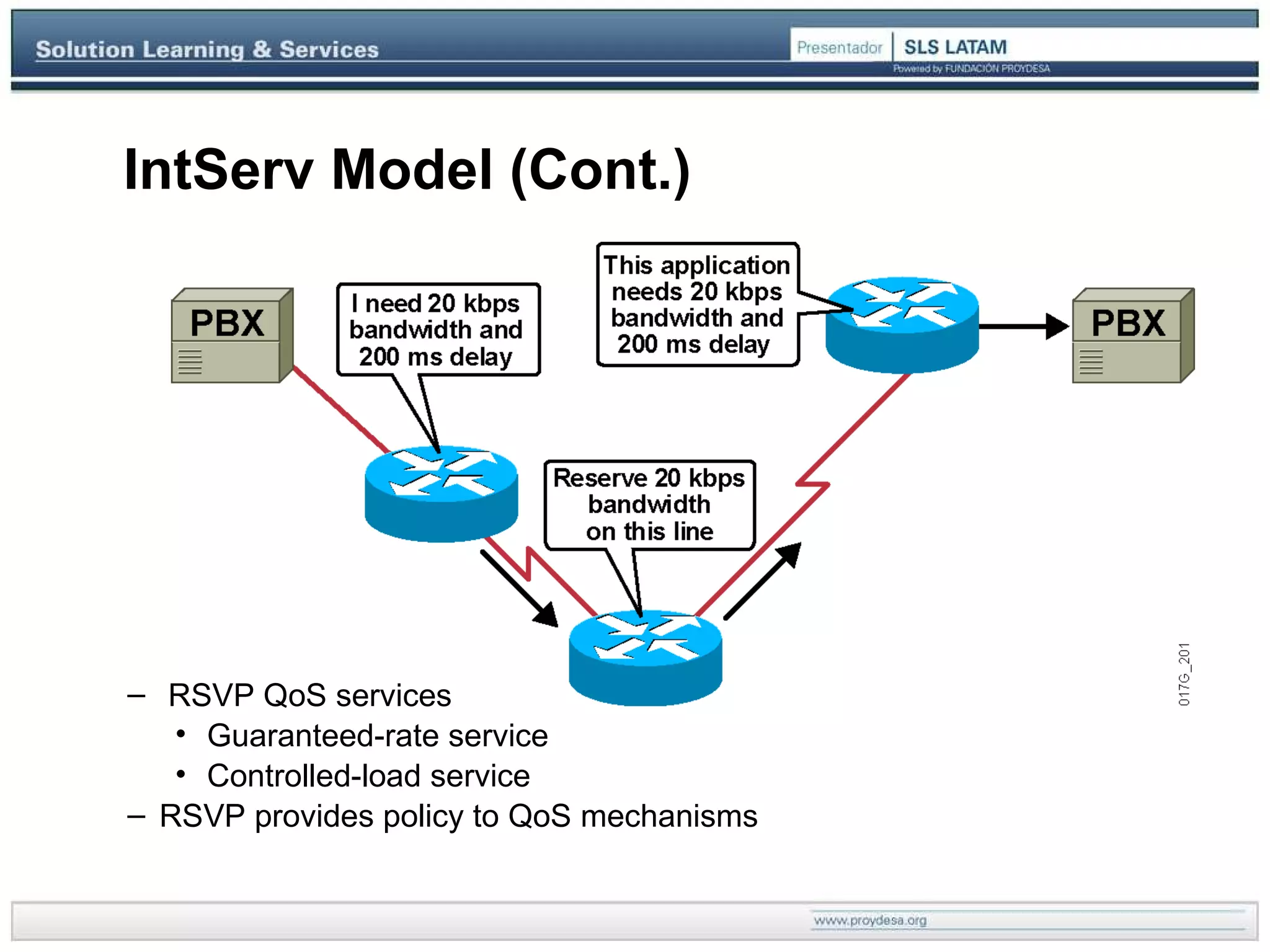 RSVP QoS services Guaranteed-rate service Controlled-load service RSVP provides policy to QoS mechanisms IntServ Model (Cont.) 