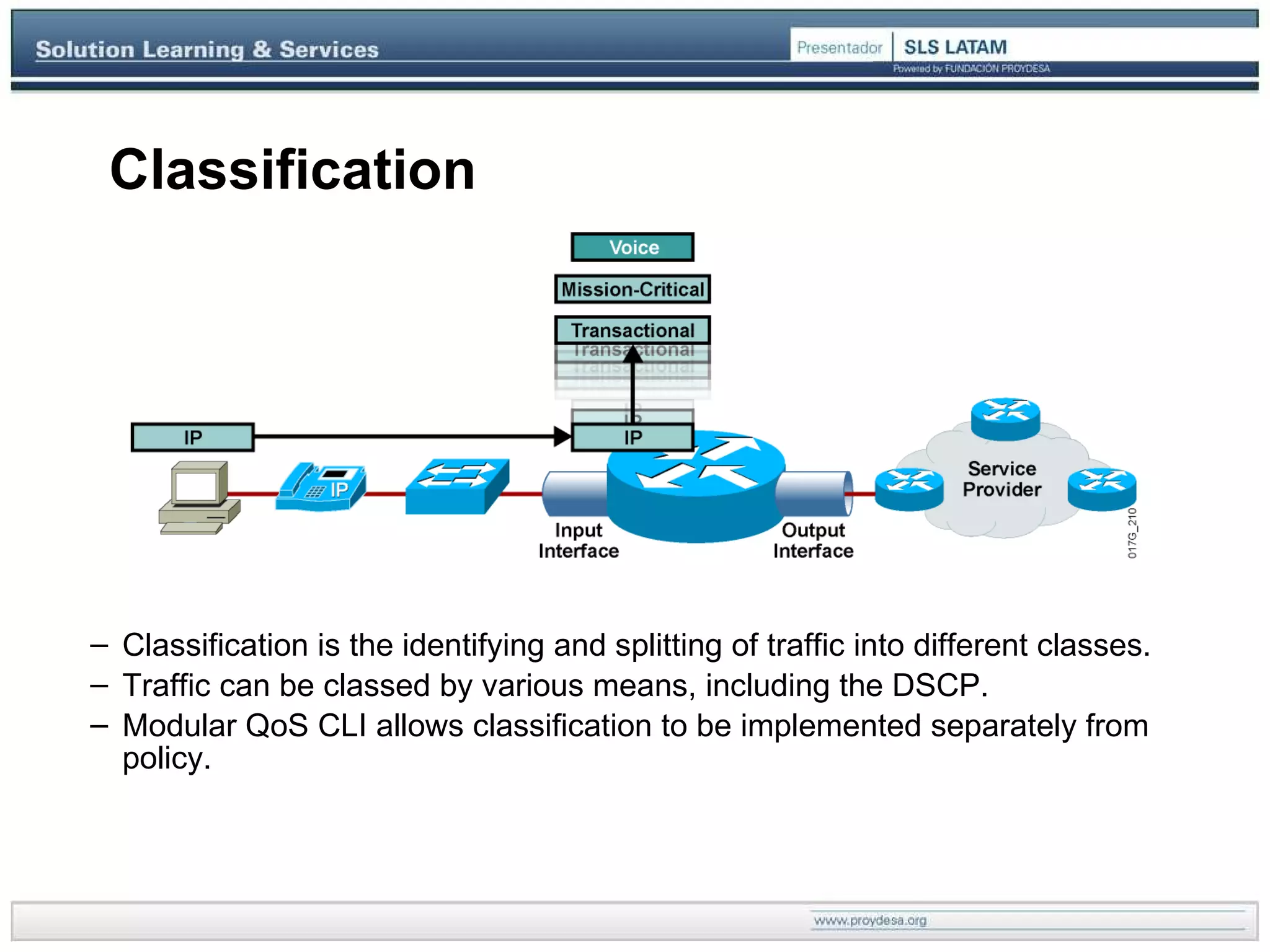 Classification Classification is the identifying and splitting of traffic into different classes. Traffic can be classed by various means, including the DSCP. Modular QoS CLI allows classification to be implemented separately from policy. 