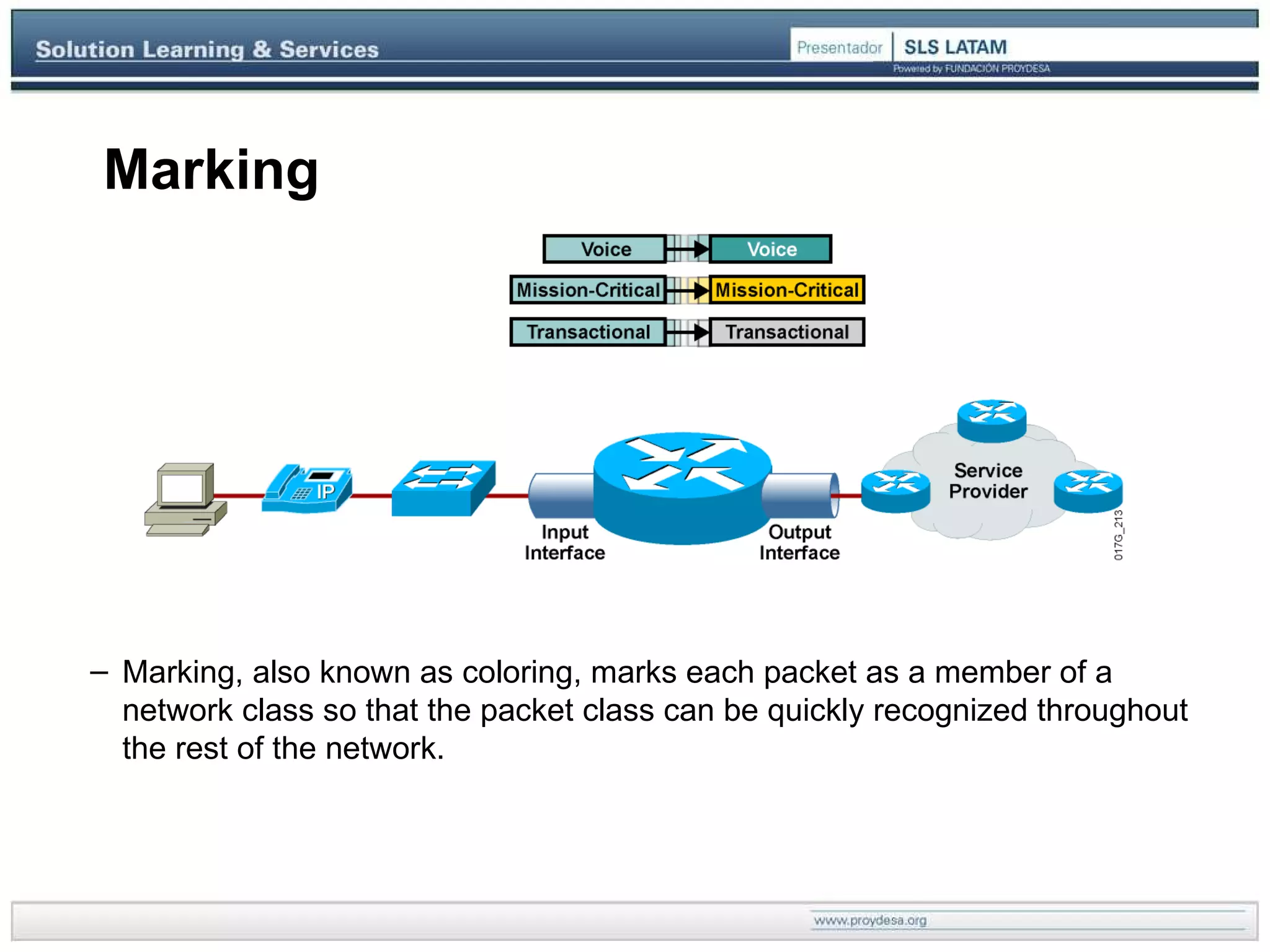 Marking Marking, also known as coloring, marks each packet as a member of a network class so that the packet class can be quickly recognized throughout the rest of the network. 