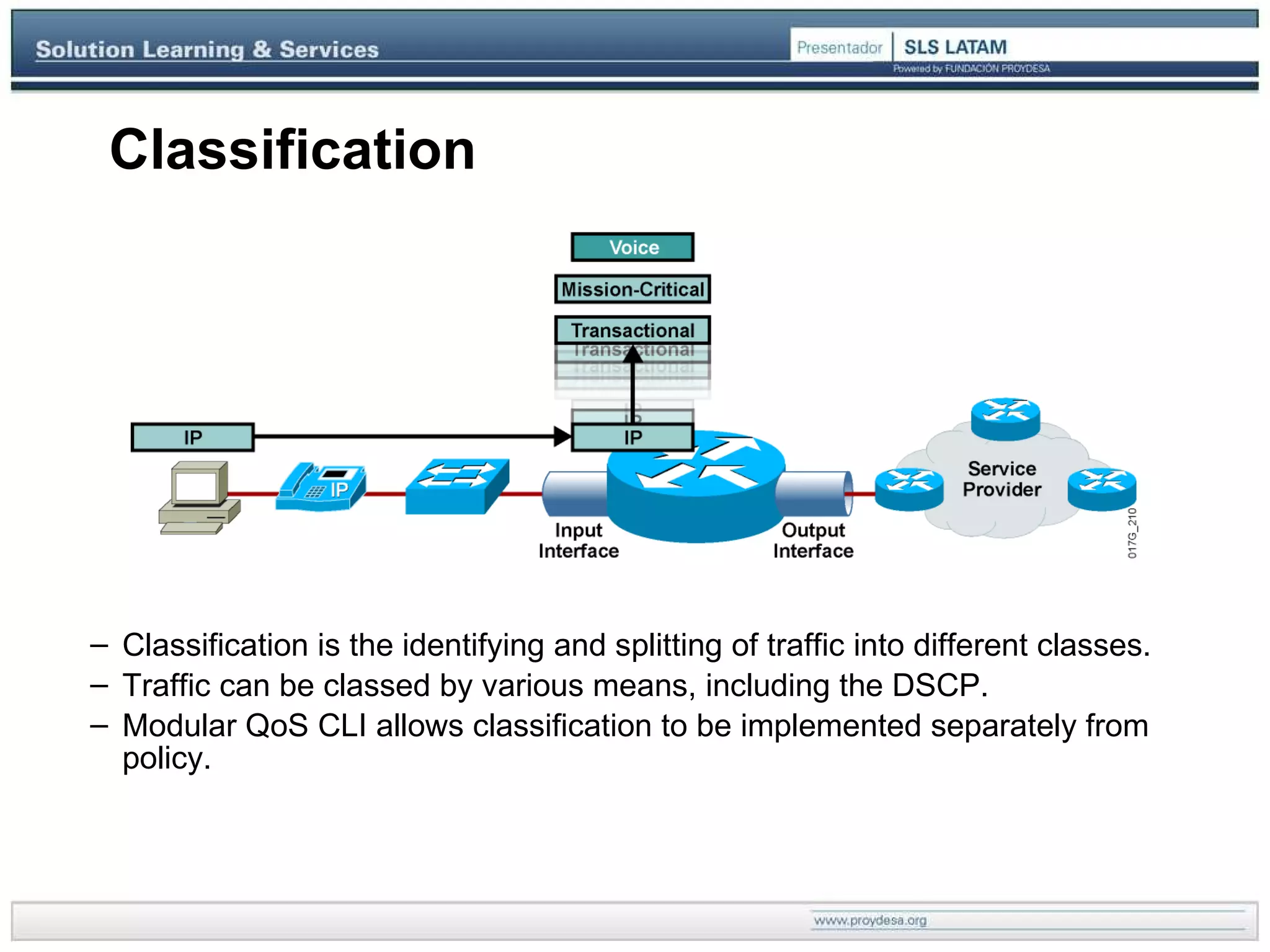 Classification Classification is the identifying and splitting of traffic into different classes. Traffic can be classed by various means, including the DSCP. Modular QoS CLI allows classification to be implemented separately from policy. 