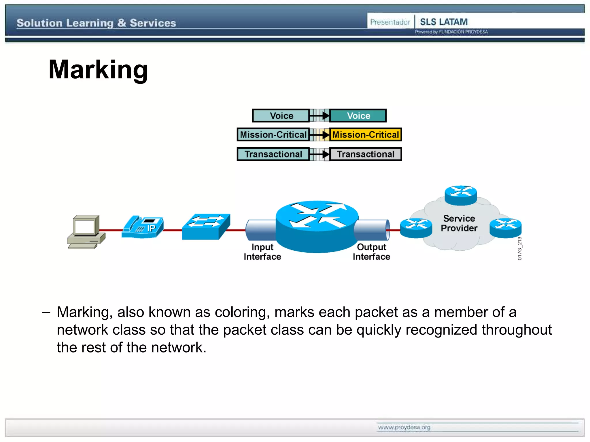 Marking Marking, also known as coloring, marks each packet as a member of a network class so that the packet class can be quickly recognized throughout the rest of the network. 