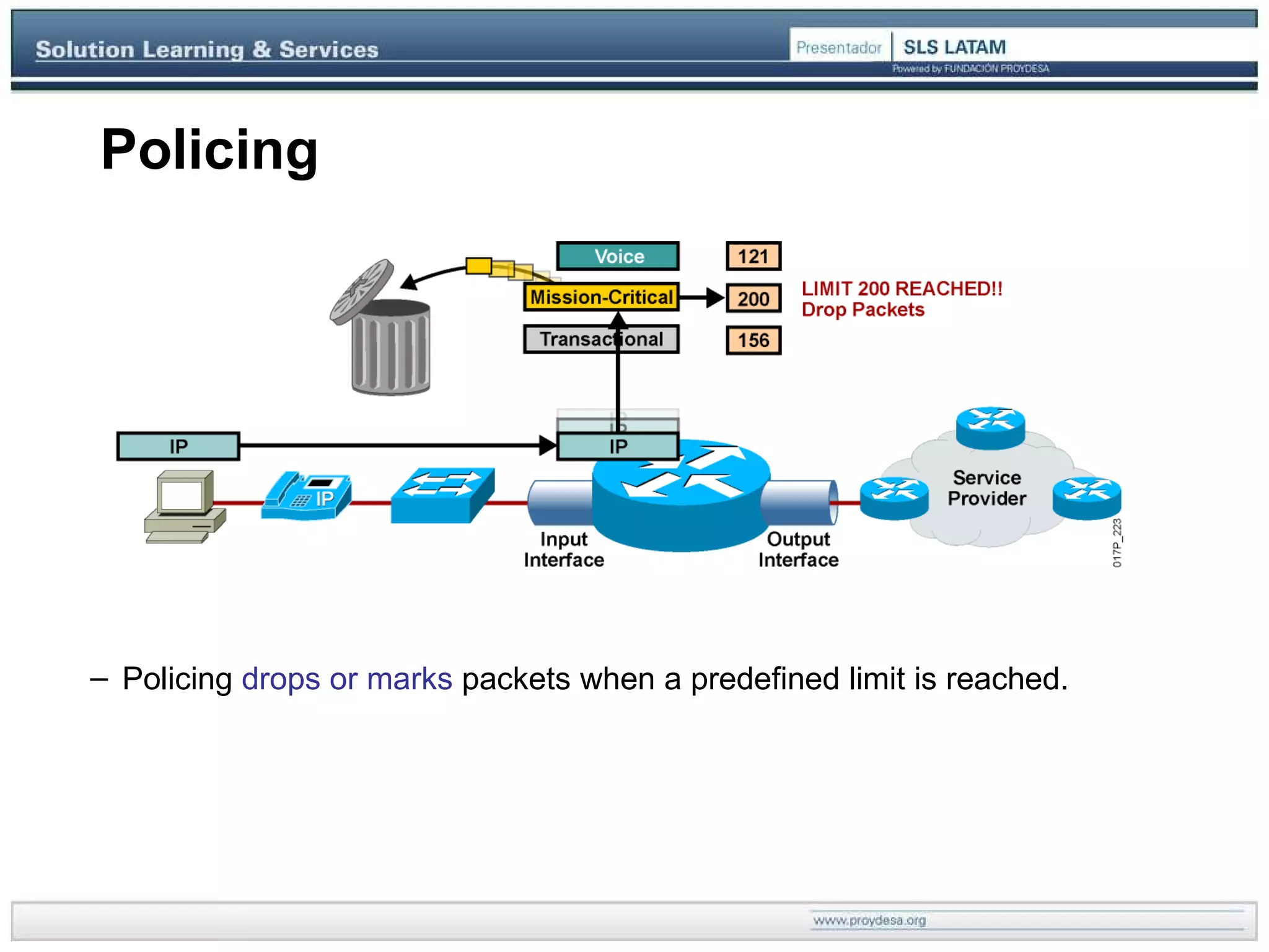 Policing Policing  drops or marks  packets when a predefined limit is reached. 