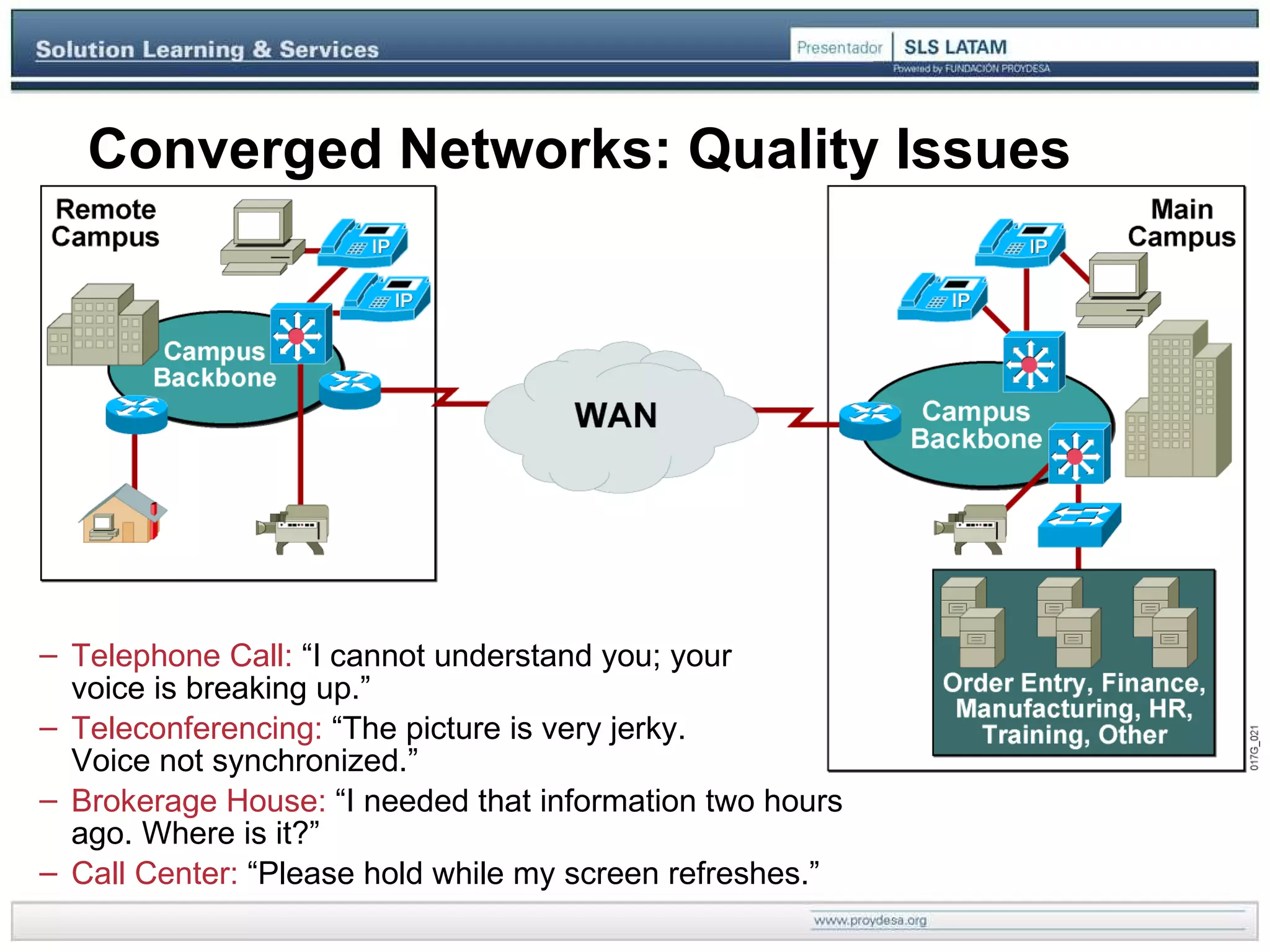 Converged Networks: Quality Issues Telephone Call:  “I cannot understand you; your  voice is breaking up.” Teleconferencing:  “The picture is very jerky.  Voice not synchronized.” Brokerage House:  “I needed that information two hours ago. Where is it?” Call Center:  “Please hold while my screen refreshes.” 