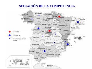 SITUACIÓN DE LA COMPETENCIA 