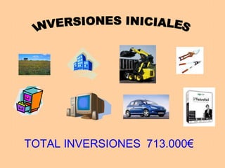 INVERSIONES INICIALES TOTAL INVERSIONES 713.000€ 