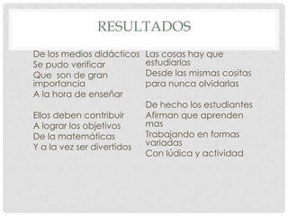 RESULTADOS
De los medios didácticos    Las cosas hay que
Se pudo verificar           estudiarlas
Que son de gran             Desde las mismas cositas
importancia                 para nunca olvidarlas
A la hora de enseñar
                            De hecho los estudiantes
Ellos deben contribuir      Afirman que aprenden
A lograr los objetivos      mas
De la matemáticas           Trabajando en formas
Y a la vez ser divertidos   variadas
                            Con lúdica y actividad
 