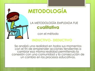 METODOLOGÍA

           LA METODOLOGÍA EMPLEADA FUE
                cualitativa
                con el método

             INDUCTIVO- DEDUCTIVO
  Se analizó una realidad en todos sus momentos
  con el fin de emprender acciones tendientes a
    cambiar esa misma realidad permitiendo la
conexión con una comunidad y la consecución de
      un cambio en los procesos educativos.
 