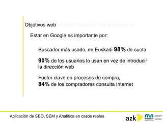 Aplicación de SEO, SEM y Analítica en casos reales
Estar en Google es importante por:
Buscador más usado, en Euskadi 98% de cuota
90% de los usuarios lo usan en vez de introducir
la dirección web
Factor clave en procesos de compra,
84% de los compradores consulta Internet
Objetivos web Análisis Palabras ClaveImplantación
 