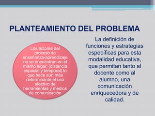 PLANTEAMIENTO DEL PROBLEMA
La definición de
funciones y estrategias
específicas para esta
modalidad educativa,
que permitan tanto al
docente como al
alumno, una
comunicación
enriquecedora y de
calidad.
Los actores del
proceso de
enseñanza-aprendizaje
no se encuentran en el
mismo lugar, (distancia
espacial y temporal) lo
que hace aún más
determinante el uso
efectivo de
herramientas y medios
de comunicación
 
