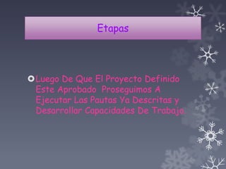 Etapas
Luego De Que El Proyecto Definido
Este Aprobado Proseguimos A
Ejecutar Las Pautas Ya Descritas y
Desarrollar Capacidades De Trabajo.
 