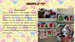 GRUPO 2° “C”
“Masa mágica”
Para el grupo de 2- C esta actividad fue muy
favorable, la participación de los padres de familia
fue mínima, pero con los que asistieron se puso
realizar muy bien la actividad ya que ellos me
ayudaron con los niños que estaban solos, su
participación fue activa, la dinámica muy agradable y
los resultados fueron los esperados; los niños
estaban felices realizando esta actividad en conjunto
con sus papás.
 