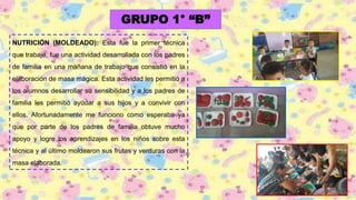 GRUPO 1° “B”
NUTRICIÓN (MOLDEADO): Esta fue la primer técnica
que trabaje, fue una actividad desarrollada con los padres
de familia en una mañana de trabajo que consistió en la
elaboración de masa mágica. Esta actividad les permitió a
los alumnos desarrollar su sensibilidad y a los padres de
familia les permitió ayudar a sus hijos y a convivir con
ellos. Afortunadamente me funciono como esperaba ya
que por parte de los padres de familia obtuve mucho
apoyo y logre los aprendizajes en los niños sobre esta
técnica y al último moldearon sus frutas y verduras con la
masa elaborada.
 