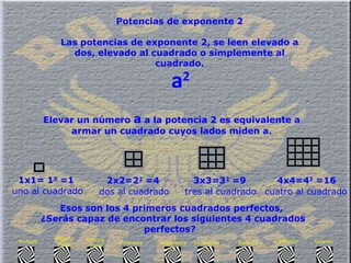 Potencias de exponente 2 Las potencias de exponente 2, se leen elevado a dos, elevado al cuadrado o simplemente al cuadrado. a 2 Elevar un número  a  a la potencia 2 es equivalente a armar un cuadrado cuyos lados miden a. 1x1= 1 2  =1 2x2=2 2  =4 3x3=3 2  =9   4x4=4 2  =16   uno al cuadrado dos al cuadrado tres al cuadrado cuatro al cuadrado Esos son los 4 primeros cuadrados perfectos, ¿Serás capaz de encontrar los siguientes 4 cuadrados perfectos?   Enlaces Síntesis Base 10 Exponente  3 Exponente  2 Potencias Historia  Final Historia Inicio Portada 