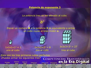 Potencia de exponente 3 La potencia tres se lee elevado al cubo. Elevar un número  a  a la potencia  3  es equivalente a armar un cubo cuyas aristas miden  a . a 3 1x1x1=1 3  = 1   2x2x2=2 3  = 8 3x3x3=3 3  = 27 uno al cubo   dos al cubo   tres al cubo   Esos son los tres primeros cubos perfectos  ¿Puedes armar los siguientes tres?   Enlaces Síntesis Base 10 Exponente  3 Exponente  2 Potencias Historia  Final Historia Inicio Portada 
