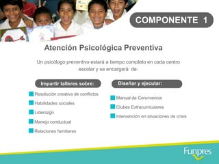 Atención Psicológica Preventiva 
Un psicólogo preventivo estará a tiempo completo en cada centro escolar y se encargará de: 
Resolución creativa de conflictos 
Habilidades sociales 
Liderazgo 
Manejo conductual 
Relaciones familiares 
Manual de Convivencia 
Clubes Extracurriculares 
Intervención en situaciones de crisis 
Diseñar y ejecutar: 
Impartir talleres sobre: 
COMPONENTE 1  