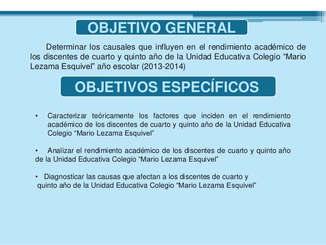 Factores que inciden en el rendimiento académico (proyecto)