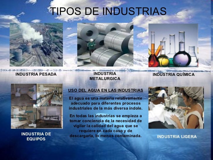 Resultado de imagen para MANEJO DEL AGUA EN LA INDUSTRIA