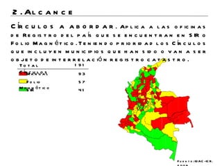 Círculos a abordar . Aplica a las oficinas de Registro del país que se encuentran en SIR o Folio Magnético. Teniendo prioridad los Círculos que incluyen municipios que han sido o van a ser objeto de interrelación registro catastro. 2. Alcance Fuente: IGAC -ICR. 2008 Total Círculos 191 Manual  93 Folio Magnético 57 SIR  41 