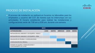PROCESO DE INSTALACIÓN
 El proceso de instalación se realizará en horarios no laborables para los
empleados y usuarios del CCP, de manera que no interrumpa con sus
actividades. El horario establecido para realizar las instalaciones y
configuraciones serán de 7:00 am a 9:00 am, durante una semana.
MAYO
ACTIVIDADES/DÍAS LUNES MARTES MIÉRCOLES JUEVES VIERNES
INSTALACIÓN DEL CABLEADO Y LOS EQUIPOS – PASILLO
INSTALACIÓN DEL CABLEADO Y LOS EQUIPOS – FERIA
REALIZACIÓN DE PRUEBAS Y CONFIGURACIONES
CONFIGURACIÓN DEL FIREWALL
REVISIÓN DE EQUIPOS, CONFIGURACIONES Y
FUNCIONAMIENTO DE LA RED
 