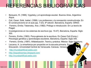 REFERENCIAS BIBLIOGRÁFICAS
• Barquero, R. (1996). Vygotsky y el aprendizaje escolar. Buenos Aires, Argentina:
Aique.
• Coll, Cesar; Solé, Isabel. (1998). Los profesores y la concepción constructivista. En
El constructivismo en el aula (pp. 7-23). 8ª edición. Barcelona, España: GRAÓ.
• Ferreiro, Emilia; Teberosky, Ana. (1982). Prólogo e introducción. En La teoría de
Piaget:
• Investigaciones en los sistemas de escritura (pp. 10-47). Barcelona, España: Siglo
XXI.
• Ferreiro, Emilia. (1983). Psico-génesis de la escritura. En Cesar Coll (Comp.)
Psicología genética y aprendizajes escolares. Barcelona, España: Siglo XXI.
• Ferreiro, Emilia. (1997). Alfabetización. Teoría y práctica. México: Siglo Veintiuno.
• Lacueva, A. La enseñanza por proyectos en la escuela primaria. Escuela de
Educación. Universidad Central de Venezuela. Caracas, Venezuela.
• http://mundoartificial.webs.com
• http://loquedicemipc.blogspot.com/
• http://mundoartificial.webs.com
 