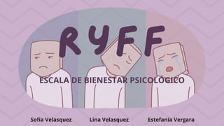 RYFF
ESCALA DE BIENESTAR PSICOLÓGICO
Sofia Velasquez Lina Velasquez Estefanía Vergara
 