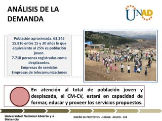 DISEÑO DE PROYECTOS –102058- GRUPO - 128Universidad Nacional Abierta y a
Distancia
En atención al total de población joven y
desplazada, el CM-CV, estará en capacidad de
formar, educar y proveer los servicios propuestos.
Población aproximada: 63.245
15.836 entre 15 y 30 años lo que
equivalente al 25% es población
joven.
7.718 personas registradas como
desplazados.
Empresas de servicios
Empresas de telecomunicaciones
ANÁLISIS DE LA
DEMANDA
Texto
Fotografía
 