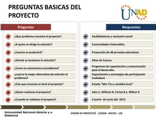 DISEÑO DE PROYECTOS –102058- GRUPO - 128Universidad Nacional Abierta y a
Distancia
PREGUNTAS BASICAS DEL
PROYECTO
¿Que problema resuelve el proyecto?
¿A quien se dirige la solución?
¿Donde se localizara la solución?
¿cual es la mejor alternativa de solución al
problema?
¿Cuanto se producirá?
¿Como se solucionara el problema?
¿Con que recursos se hará el proyecto?
¿Quien realizara el proyecto?
Respuestas
Analfabetismo y exclusión social
Comunidades Vulnerables
Altos de Cazuca
Capacitación y estrategias de participación
ciudadana
Proyección de 48 jornadas educativas
Programas de capacitación y comunicación
para el desarrollo.
Estado “Min Tics y alcaldía local”
John C, Wilhem R, Carlos B y Milton P.
Preguntas
¿Cuando se realizara el proyecto? A partir de Junio del 2013
 