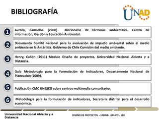 DISEÑO DE PROYECTOS –102058- GRUPO - 128Universidad Nacional Abierta y a
Distancia
Aurora, Camacho. (2000) Diccionario de términos ambientales. Centro de
información, Gestión y Educación Ambiental.
Documento Comité nacional para la evaluación de impacto ambiental sobre el medio
ambiente en la Antártida. Gobierno de Chile Comisión del medio ambiente.
Henry, Cañón (2011) Modulo Diseño de proyectos. Universidad Nacional Abierta y a
Distancia.
Guía Metodología para la Formulación de Indicadores, Departamento Nacional de
Planeación (2009).
Publicación CMC UNESCO sobre centros multimedia comunitarios
1
2
3
4
5
BIBLIOGRAFÍA
Metodología para la formulación de indicadores, Secretaria distrital para el desarrollo
económico.
6
 