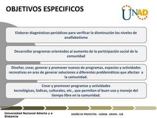 DISEÑO DE PROYECTOS –102058- GRUPO - 128Universidad Nacional Abierta y a
Distancia
Elaborar diagnósticos periódicos para verificar la disminución los niveles de
analfabetismo
Desarrollar programas orientados al aumento de la participación social de la
comunidad
Diseñar, crear, generar y promover nuevos de programas, espacios y actividades
recreativas en aras de generar soluciones a diferentes problemáticas que afectan a
la comunidad.
Crear y promover programas y actividades
tecnológicas, lúdicas, culturales, etc., que permitan el buen uso y manejo del
tiempo libre en la comunidad.
OBJETIVOS ESPECIFICOS
 