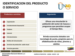DISEÑO DE PROYECTOS –102058- GRUPO - 128Universidad Nacional Abierta y a
Distancia
IDENTIFICACION DEL PRODUCTO
O SERVICIO
Productos o servicios
Capacitación
Fortalecimiento Empresarial
Internet
Medios de Comunicación
Empleos
Entretenimiento
Servicios de producción audio visual
Servicios generales
Argumento
Ofrece una vinculación la
población del sector de Cazuca a
programas que permiten ocupar
el tiempo libre.
Brinda escenarios dotados con
tecnología de punta, propicios para la
alfabetización de niños, jóvenes y
adultos
 