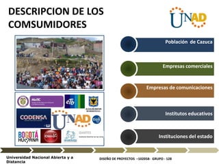 DISEÑO DE PROYECTOS –102058- GRUPO - 128Universidad Nacional Abierta y a
Distancia
Institutos educativos
Instituciones del estado
Empresas comerciales
Empresas de comunicaciones
Población de Cazuca
Imagen
Imagen
DESCRIPCION DE LOS
COMSUMIDORES
 