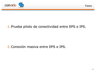 Fases




1. Prueba piloto de conectividad entre EPS e IPS.




2. Conexión masiva entre EPS e IPS.




                                                        15
 