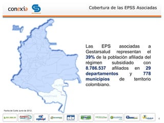 Cobertura de las EPSS Asociadas




                                Las    EPS     asociadas         a
                                Gestarsalud representan el
                                39% de la población afiliada del
                                régimen     subsidiado        con
                                8.786.537 afiliados en 29
                                departamentos       y         778
                                municipios     de       territorio
                                colombiano.




Fecha de Corte Junio de 2012.


                                                                     4
 