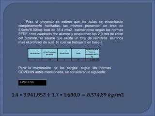 Para el proyecto se estimo que las aulas se encontraran 
completamente habitadas, las mismas presentan un área de 
5.9mts*6.00mts total de 35.4 mts2 estimándose según las normas 
FEDE 1mts cuadrado por alumno y respetando los 2.0 mts de retiro 
del pizarrón, se asume que existe un total de veintitrés alumnos 
mas el profesor de aula, lo cual se trabajaría en base a: 
Nº de Aulas 
Nº de Personas 
por aulas 
Nº de Pisos Total 
Total en Kg si se 
tiene un 
promedio de 70 
kg 
1 24 1 24 1,680.00 
Para la mayoracion de las cargas: según las normas 
COVENIN antes mencionada, se consideran lo siguiente: 
11..44**CCPP++11..77 CCVV 
 