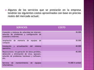  Algunos de los servicios que se prestarán en la empresa 
tendrán los siguientes costos aproximados con base en precios 
reales del mercado actual: 
SERVICIOS COSTO 
Conexión y mejoras de velocidad de Internet: 
solución de problemas y configuración de 
conexión a Internet. 
30.000 
Ampliación de memoria de equipos de 
computo 
30.000 
Instalación y actualización del sistema 
operativo. 
40.000 
Reparaciones: recuperación de datos perdidos, 
detección y eliminación de virus, spyware, 
solución de problemas hardware y software, 
etc. 
40.000 
Servicio de mantenimiento de equipos 
informáticos. 
15.000 X unidad 
 