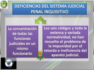 DEFICIENCIAS DEL SISTEMA JUDICIAL PENAL INQUISITIVOLa concentración de todas las funciones judiciales en un mismo funcionarioLos seis códigos y toda la extensa y variada normatividad, no han resuelto el problema de la impunidad por el retardo e ineficiencia del aparato judicial.  