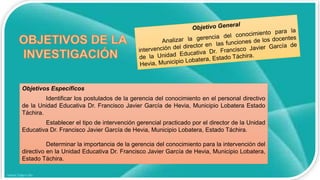 Objetivos Específicos
Identificar los postulados de la gerencia del conocimiento en el personal directivo
de la Unidad Educativa Dr. Francisco Javier García de Hevia, Municipio Lobatera Estado
Táchira.
Establecer el tipo de intervención gerencial practicado por el director de la Unidad
Educativa Dr. Francisco Javier García de Hevia, Municipio Lobatera, Estado Táchira.
Determinar la importancia de la gerencia del conocimiento para la intervención del
directivo en la Unidad Educativa Dr. Francisco Javier García de Hevia, Municipio Lobatera,
Estado Táchira.
 