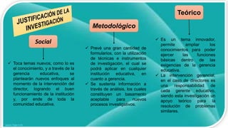 Teórico
Metodológico
Social  Es un tema innovador,
permite ampliar los
conocimientos para poder
ejercer las funciones
básicas dentro de las
exigencias de la gerencia
educativa.
 La intervención gerencial,
en el caso de directores es
una responsabilidad de
cada gerente educativo,
siendo esta investigación un
apoyo teórico para la
resolución de problemas
similares.
 Prevé una gran cantidad de
formularios, con la utilización
de técnicas e instrumentos
de investigación, el cual se
podrá aplicar en cualquier
institución educativa, en
cuanto a gerencia.
 Se sustenta información a
través de análisis, los cuales
constituyen un basamento
aceptable para nuevos
procesos investigativos.
 Toca temas nuevos, como lo es
el conocimiento, y a través de la
gerencia educativa, se
plantearán nuevos enfoques al
momento de la intervención del
director, logrando el buen
funcionamiento de la institución
y, por ende de toda la
comunidad educativa.
 