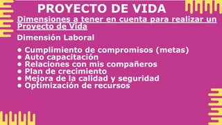 PROYECTO DE VIDA
Dimensión Laboral
• Cumplimiento de compromisos (metas)
• Auto capacitación
• Relaciones con mis compañeros
• Plan de crecimiento
• Mejora de la calidad y seguridad
• Optimización de recursos
Dimensiones a tener en cuenta para realizar un
Proyecto de Vida
 