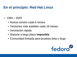 Presentacion Proyecto Fedora