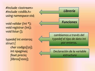#include <iostream>
#include <stdlib.h>
using namespace std;
void validar (int *);
void registrar (int);
void listar ();
typedef int enteros;
struct {
char codigo[50];
int npaginas;
float precio;
}libros[1000];
Librería
Funciones
cambiamos a través del
typedef el tipo de dato int
por enteros.
Declaración de la variable
estructura
 