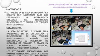 • ACTIVIDAD 3 
EL TRABAJO EN EL AULA DE INFORMÁTICA 
RESULTA MUY MOTIVANTE PARA LOS 
ESTUDIANTES, LA HERRAMIENTA 
UTILIZADA LES PERMITIERON 
IDENTIFICARLOS Y DEFINIR LOS VALORES 
INSTITUCIONALES 
SOPA DE LETRA 
LA SOPA DE LETRAS LE SERVIRÁ PARA 
HABILITARSE EN LA OBSERVACIÓN E 
IDENTIFICACIÓN DE LOS VALORES 
INSTITUCIONALES, ADEMÁS QUE 
DESARROLLARA SU PERCEPCIÓN DE 
BÚSQUEDA DE PALABRAS O FRASES EN 
FORMA HORIZONTAL, VERTICAL, 
DIAGONAL Y EN FORMA INVERSA. 
LOS ESTUDIANTES ENCONTRARON LOS 
VALORES INSTITUCIONALES EN LA SOPA DE 
LETRAS, LOS CUALES PERMITIERON 
ACIVIDAD LUDICA SOPA DE LETRAS SOBRE LOS 
VALORESREALIZADA EN CUADERNIA 
 