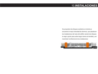 Se proyectan dos bloques sanitarios en donde se
encuentra la mayor densidad de alumnos, que abastecen
las instalaciones del resto del edificio siendo dos bloques
la mejor opción para evitar largos tramos de tendido y así
maximizar la eficiencia de las instalaciones
10.INSTALACIONES
 