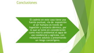 Conclusiones
El cadmio en este caso tiene una
fuente puntual, vía de exposición
al ser humano es través de
ingestión y contacto dérmico, por
lo que se tomó en consideración
como matriz ambiental el agua de
uso residencial y agrícola, con
receptores adultos y presentando
un riesgo cancerígeno.
 